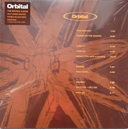 Orbital – The Brown Album (2-LP Vinyl, Half-Speed Master, FFRR, 1993) – Mint / Sealed